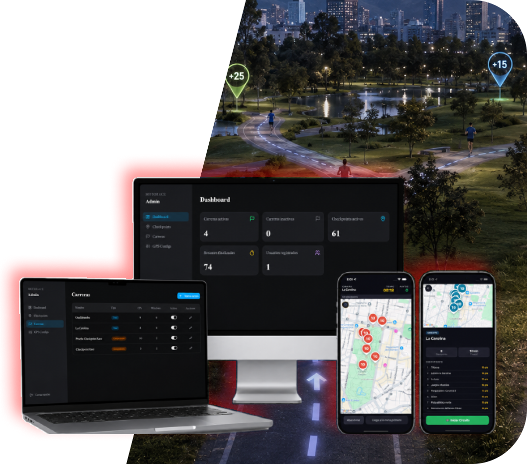Rutaza admin platform and mobile app